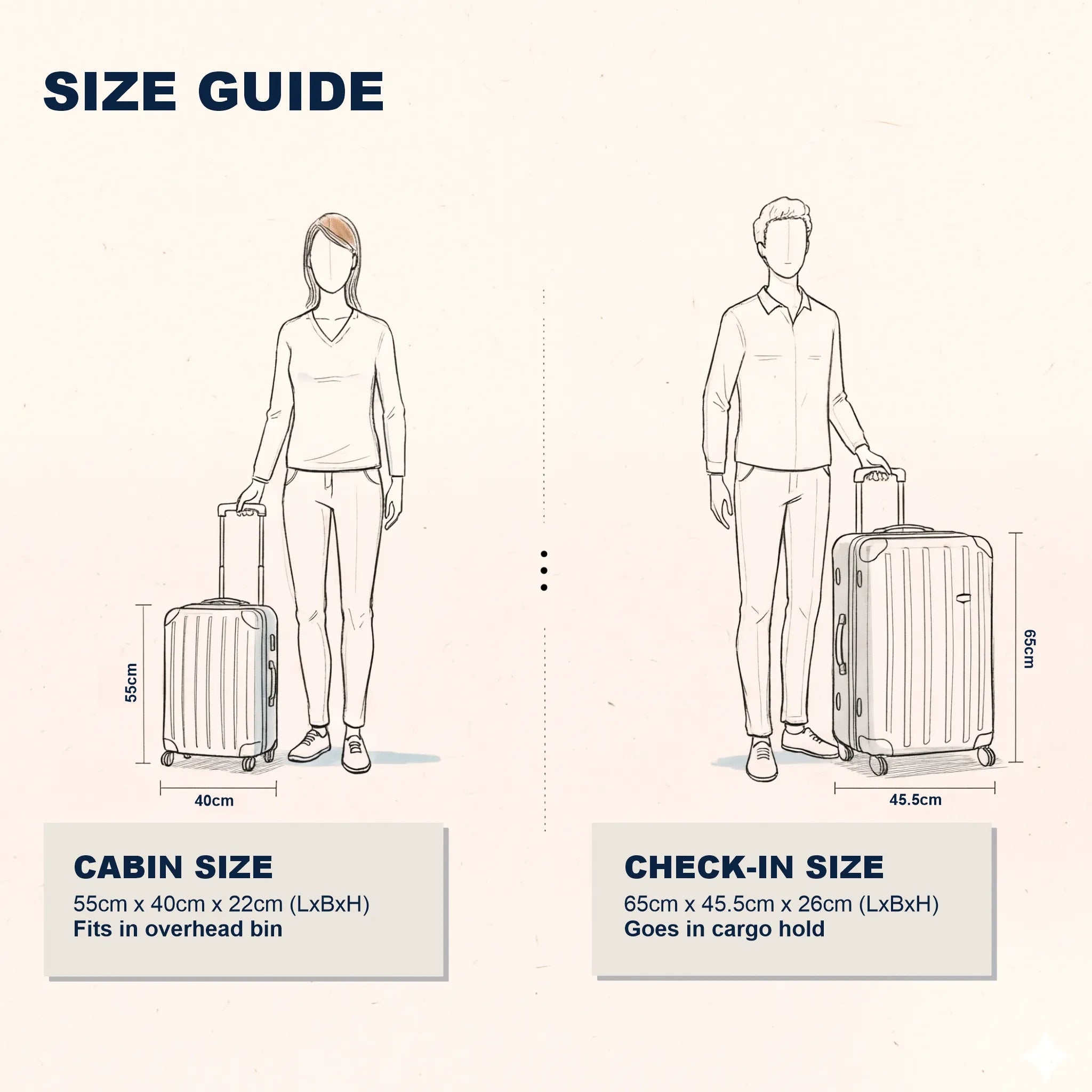 PEARL | CABIN & CHECK-IN - Blue